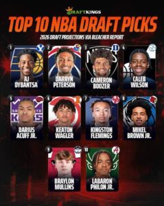 NBA realiza el Draft 2026; aquí los escogidos images (6)