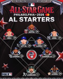 Vladi Jr. y Junior Caminero serán titulares en el juego de las Estrellas 2026 whatsapp image 2026 07 04 at 19.45.22 1